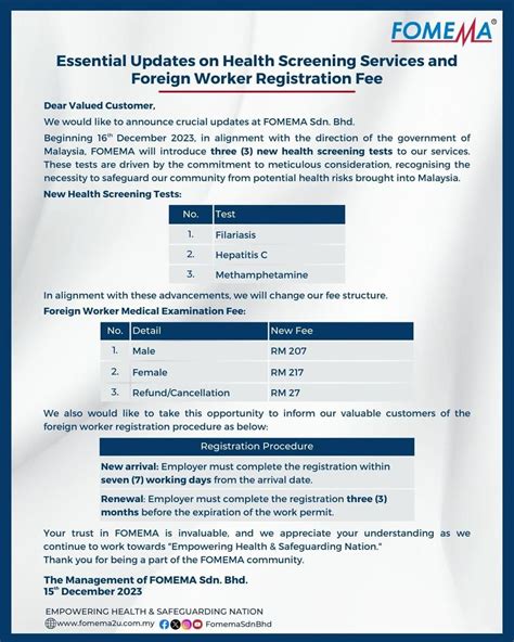 harga fomema 2023|Essential Updates on Health Screening .
